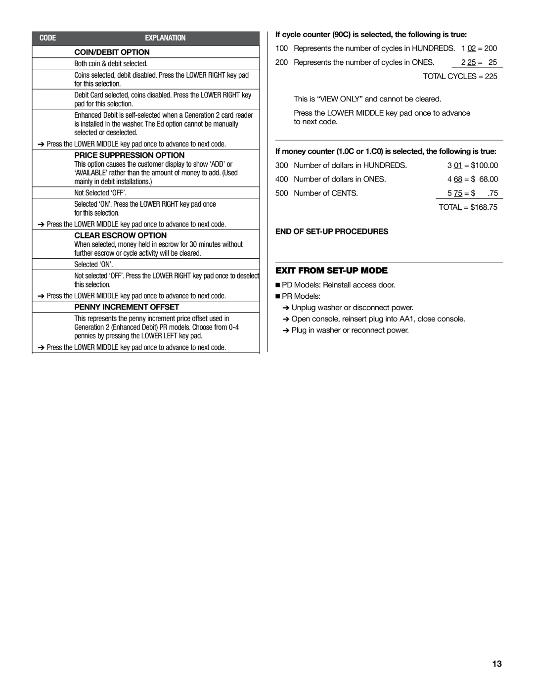 Maytag 120 V, 60 HZ COIN/DEBIT Option, Price Suppression Option, Clear Escrow Option, Penny Increment Offset 