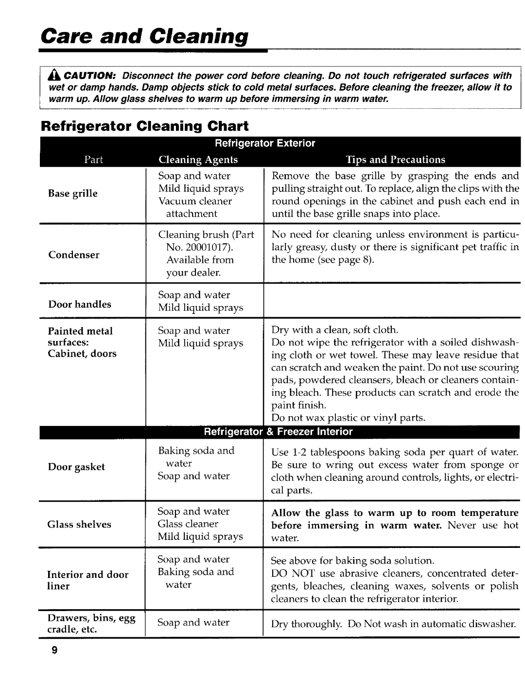 Maytag 61005031, 111208-1 warranty Care and Cleaning, Refrigerator Cleaning Chart 