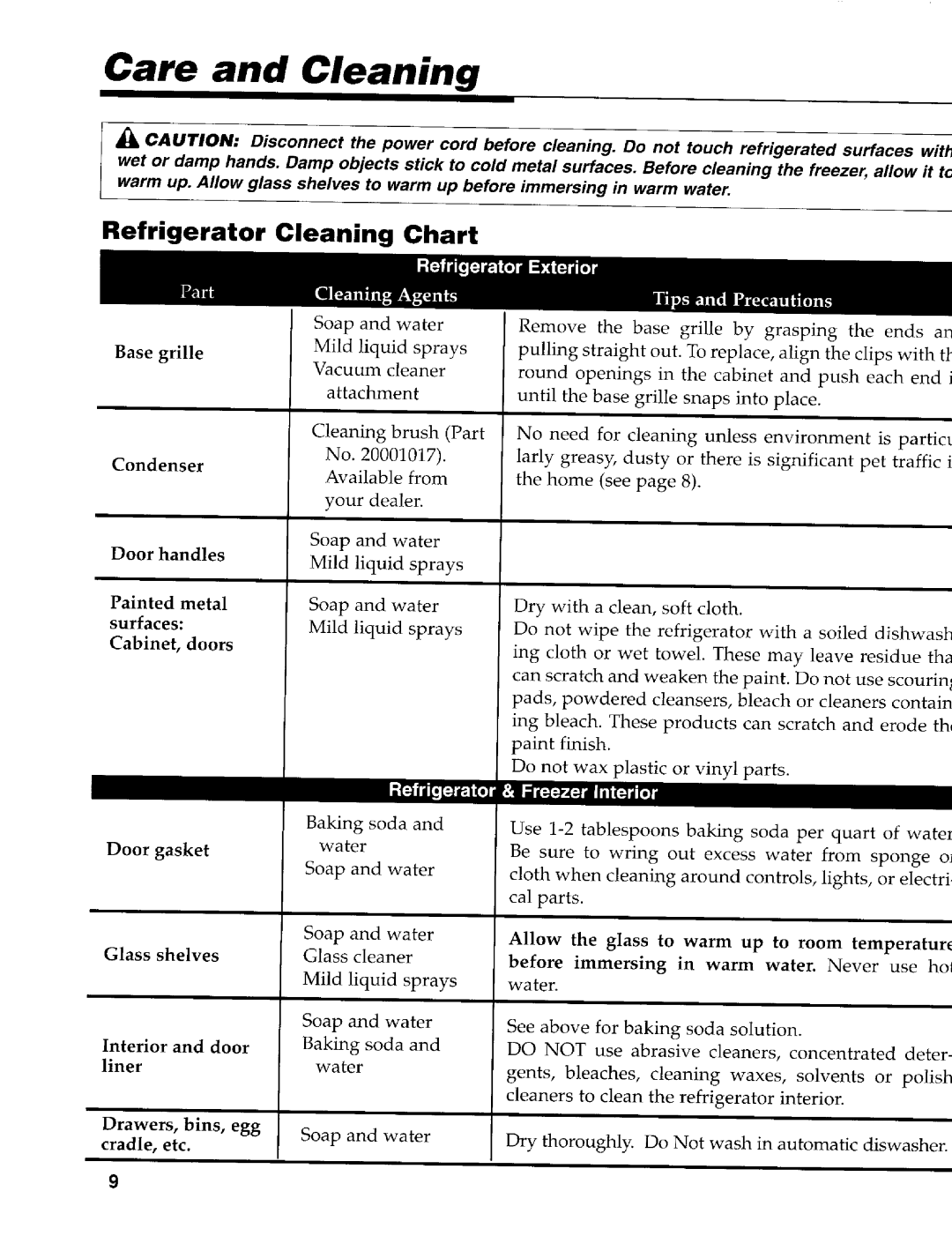 Maytag 111208-1, 61005031 warranty Condenser, cradle, etc, Care and Cleaning, Refrigerator Cleaning Chart 
