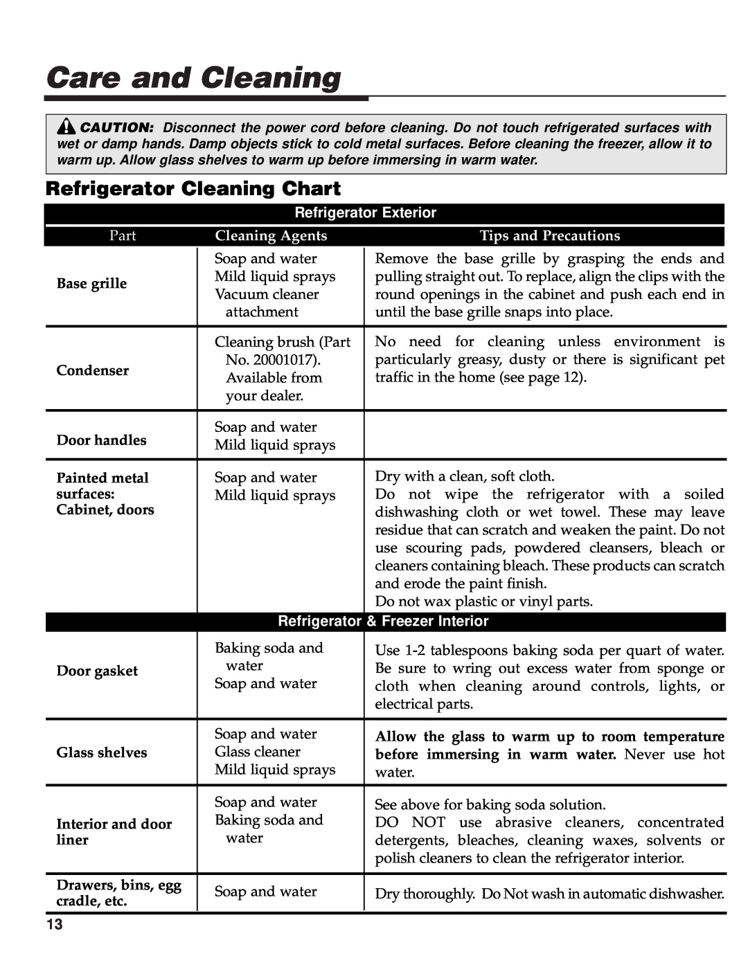 Maytag 61005299 warranty Care and Cleaning, Refrigerator Cleaning Chart, Refrigerator Exterior, Part, Cleaning Agents 