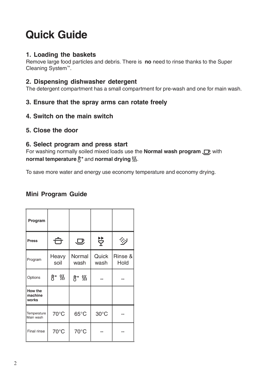 Maytag 661S/W manual Quick Guide, Loading the baskets, Dispensing dishwasher detergent, Mini Program Guide 