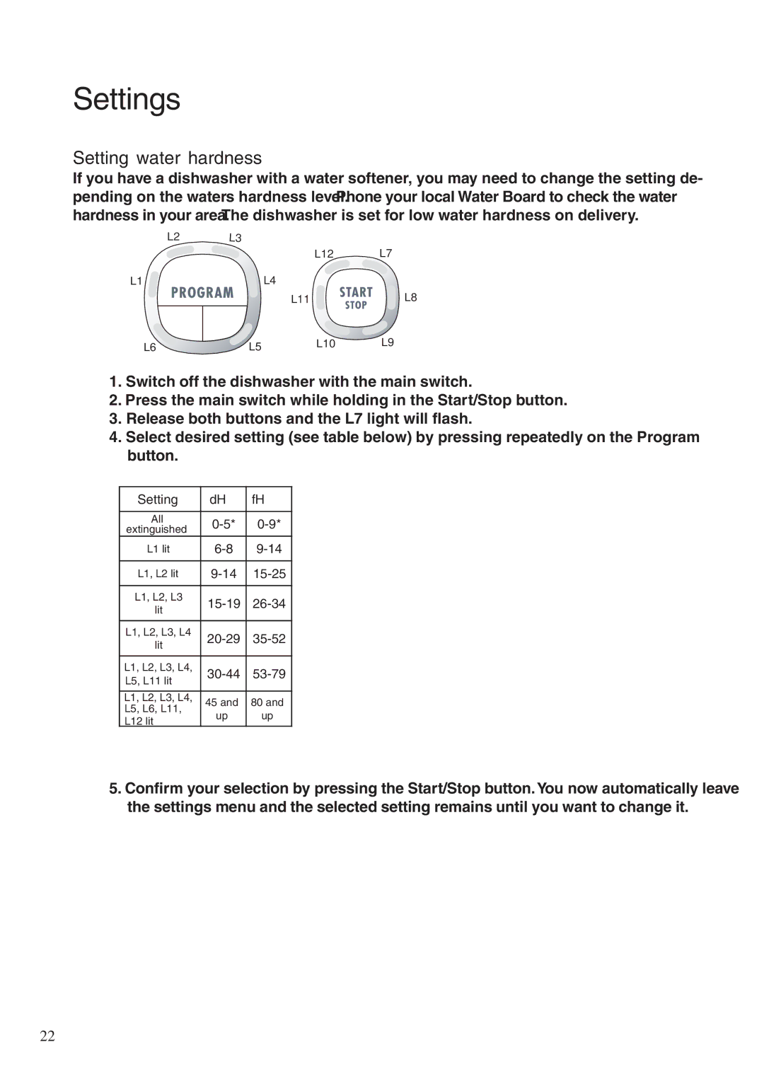 Maytag 661S/W manual Settings, Setting water hardness 