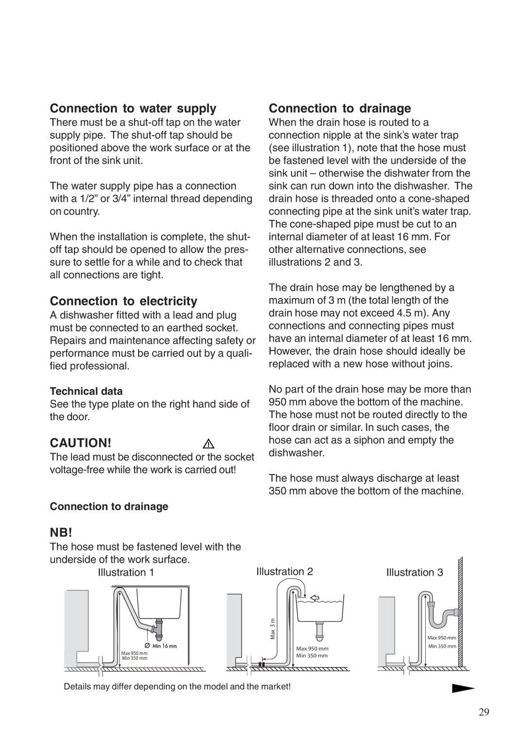 Maytag 661S/W manual Connection to water supply, Connection to electricity, Connection to drainage, Technical data 