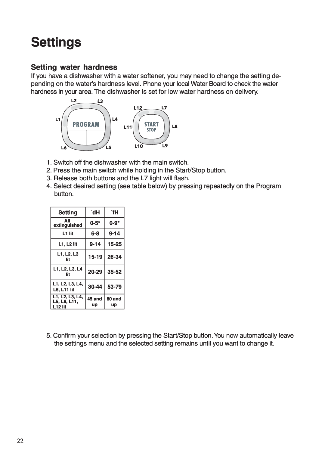 Maytag 661S/W manual Settings, Setting water hardness 