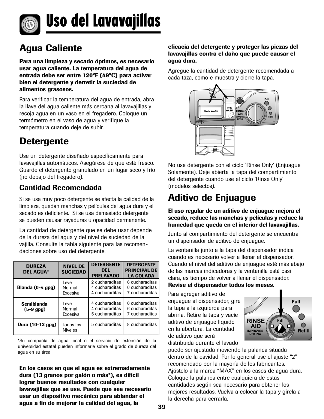 Maytag 6919559A warranty Uso del Lavavajillas, Agua Caliente, Detergente, Aditivo de Enjuague, Cantidad Recomendada 