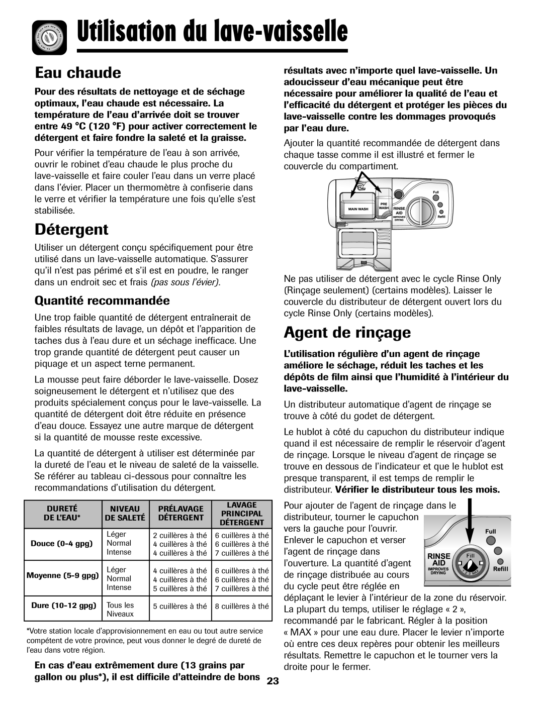Maytag 6919559A warranty Utilisation du lave-vaisselle, Eau chaude, Détergent, Agent de rinçage, Quantité recommandée 