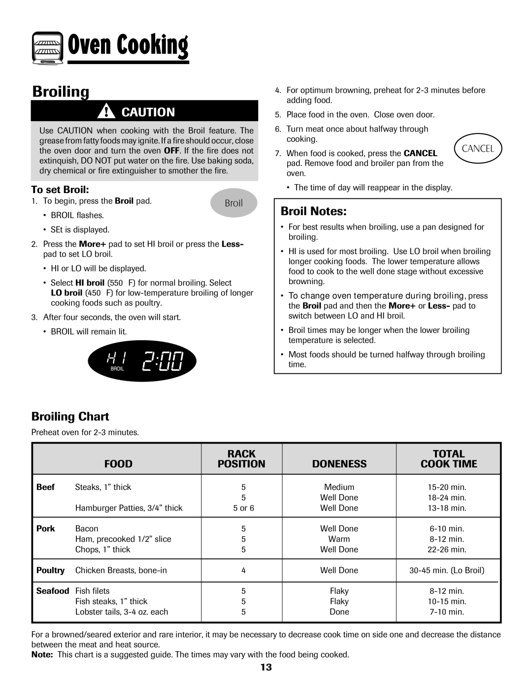 Maytag 700 manual Broil Notes, Broiling Chart, Rack Total Food Position, Cook Time 