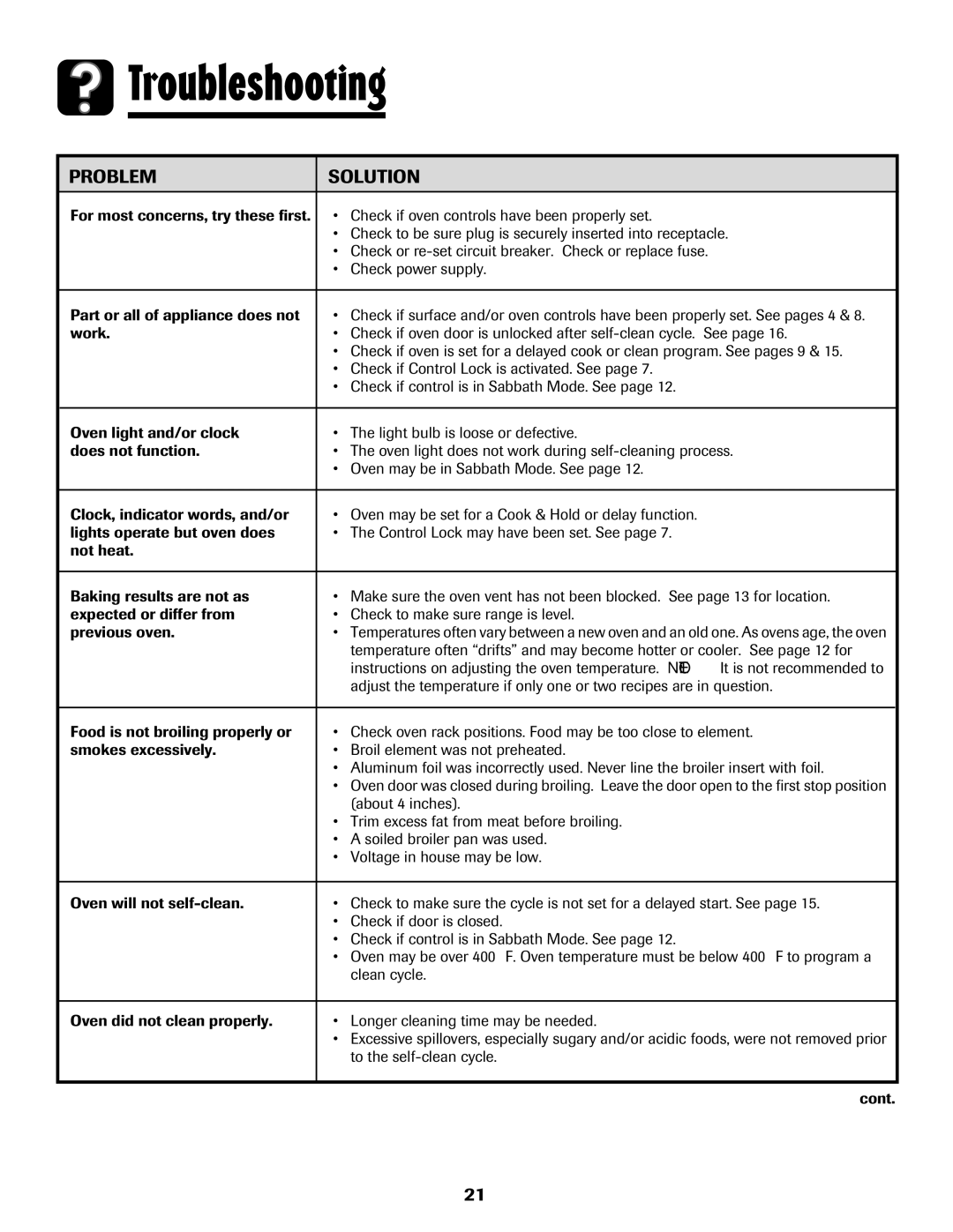 Maytag 750 warranty Troubleshooting, Problem Solution, To the self-clean cycle 