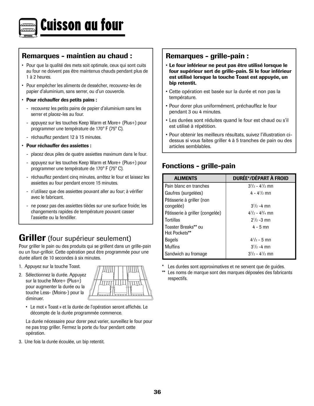 Maytag 750 Remarques maintien au chaud, Griller four supérieur seulement, Remarques grille-pain, Fonctions grille-pain 