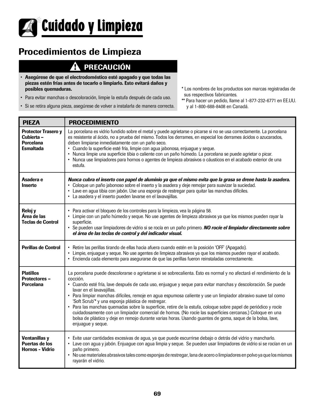 Maytag 750 warranty Procedimientos de Limpieza, Pieza Procedimiento 