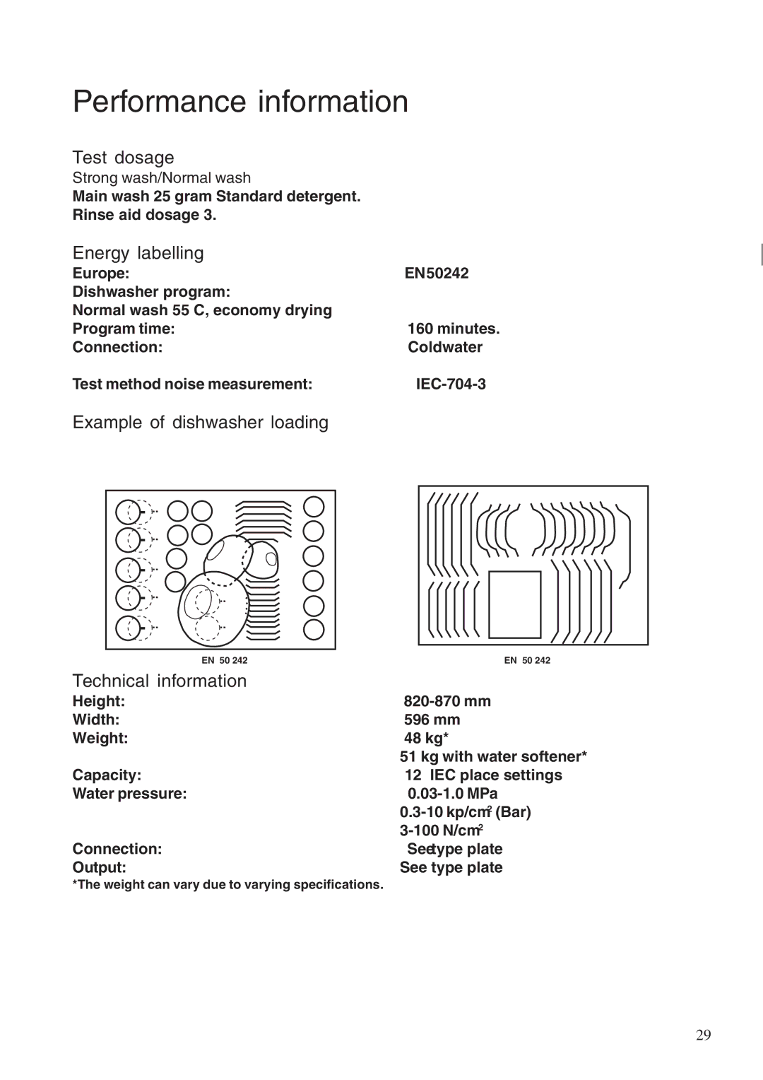 Maytag 760S Performance information, Test dosage, Energy labelling, Example of dishwasher loading, Technical information 