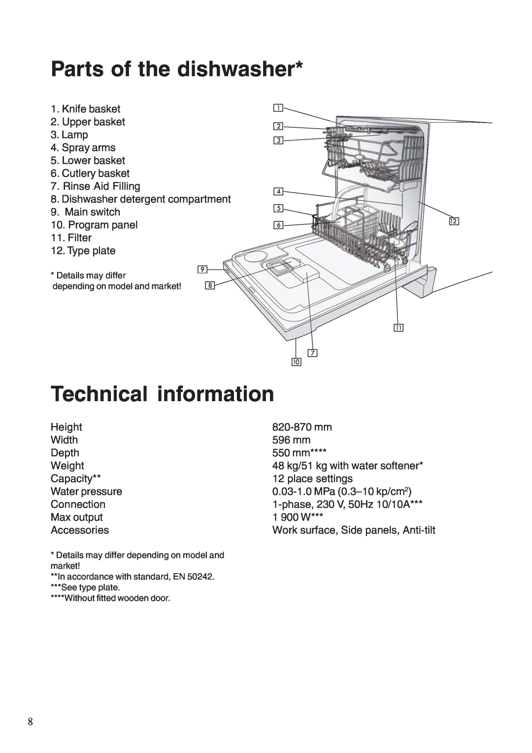 Maytag 760S manual Parts of the dishwasher, Technical information 