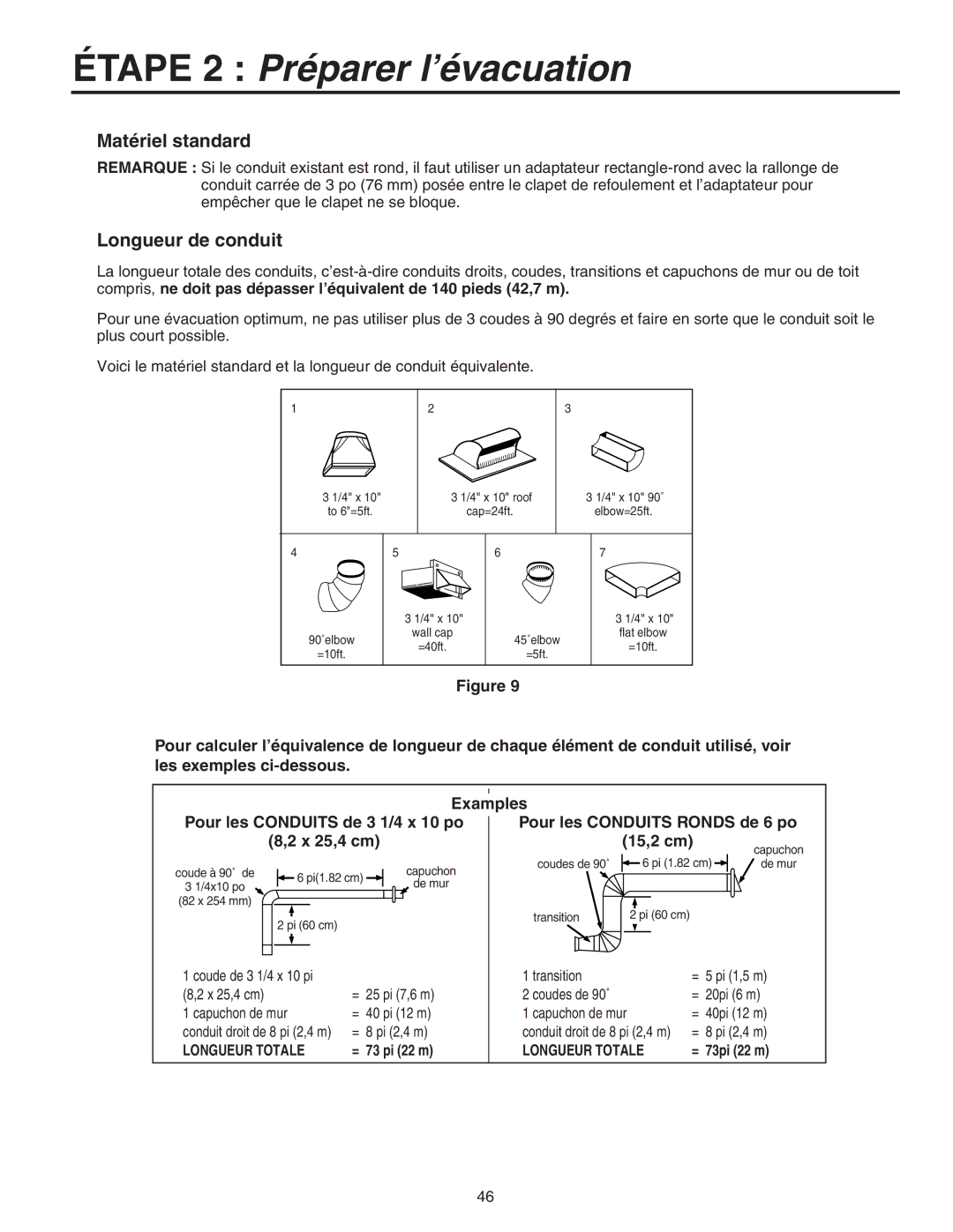 Maytag 8101P641-60 installation instructions Matériel standard, Longueur de conduit 