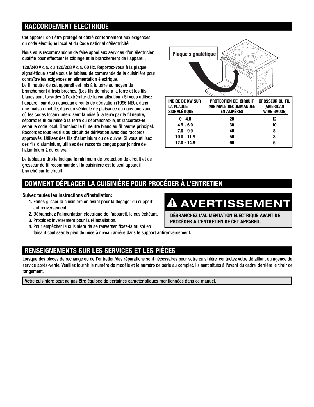 Maytag 8101P668-60 Raccordement Électrique, Comment Déplacer LA Cuisinière Pour Procéder À L’ENTRETIEN 