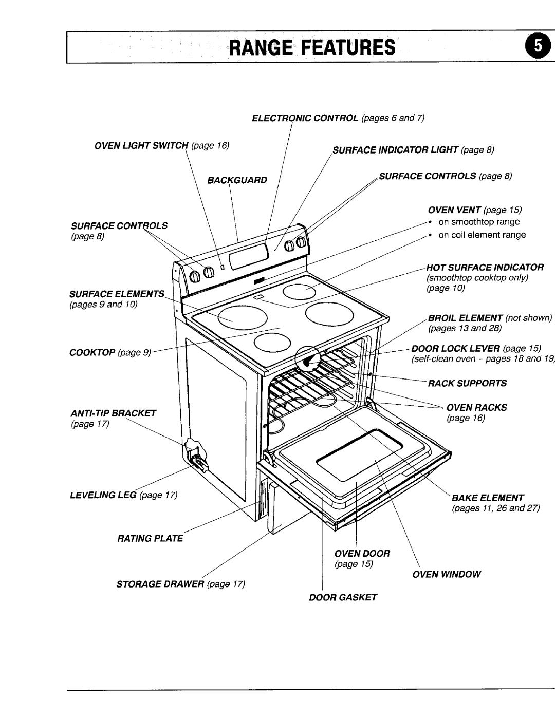 Maytag 8111P375-60 important safety instructions RANGEFEATURES01 