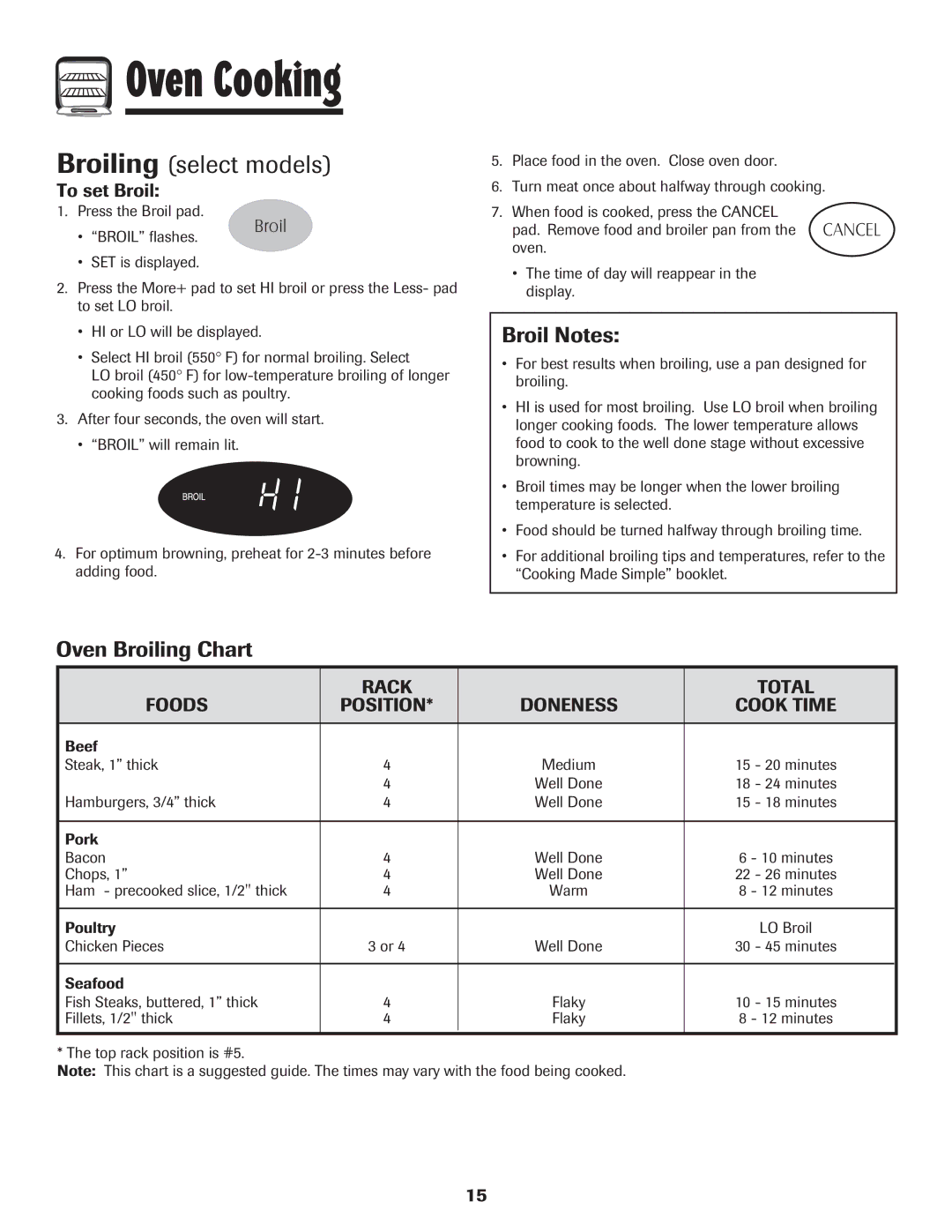 Maytag 8113P424-60 manual Broiling select models, Broil Notes, Oven Broiling Chart, Rack Total Foods Position, Cook Time 