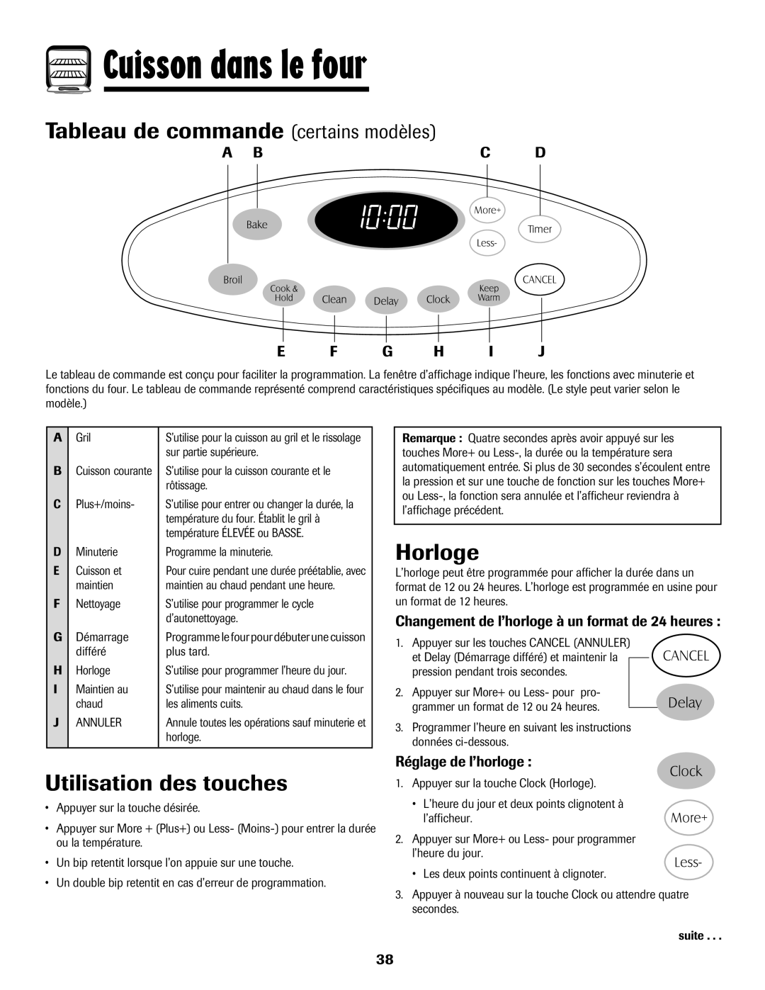 Maytag 8113P424-60 manual Tableau de commande certains modles, Horloge, Utilisation des touches 