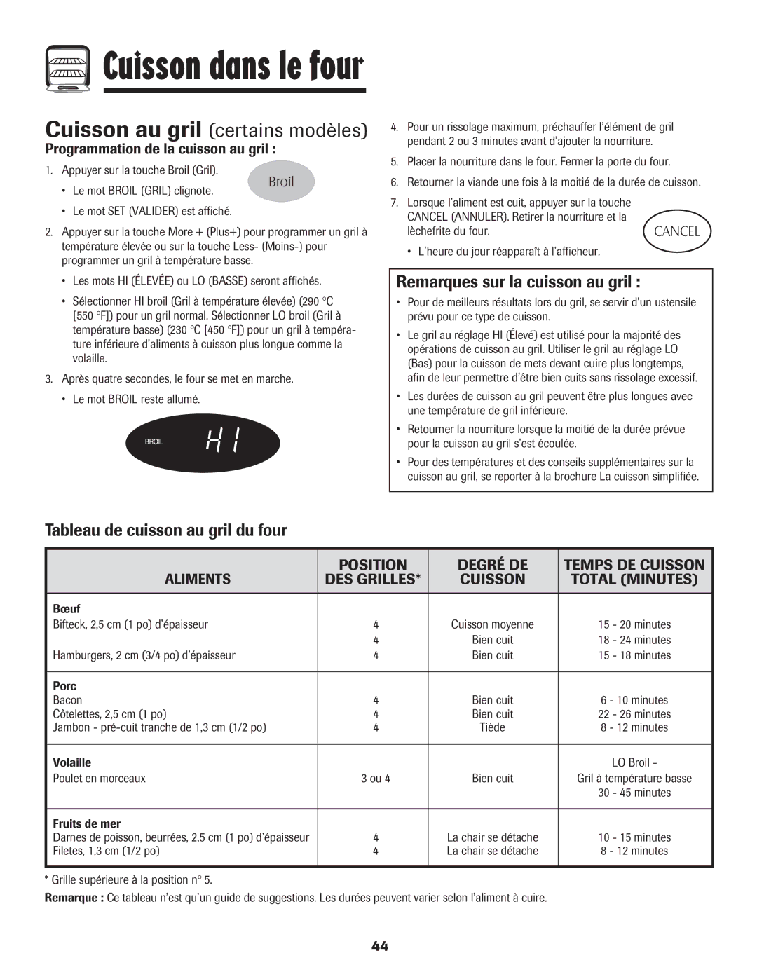 Maytag 8113P424-60 Cuisson au gril certains modles, Remarques sur la cuisson au gril, Tableau de cuisson au gril du four 