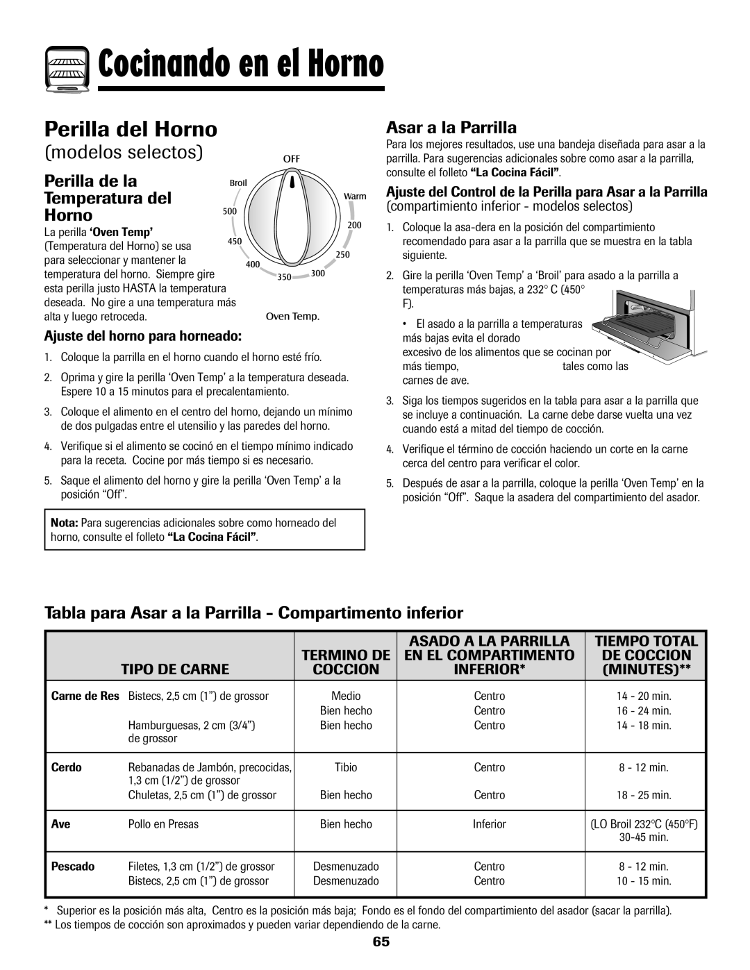 Maytag 8113P424-60 manual Perilla del Horno, Perilla de la Temperatura del Horno, Asar a la Parrilla 