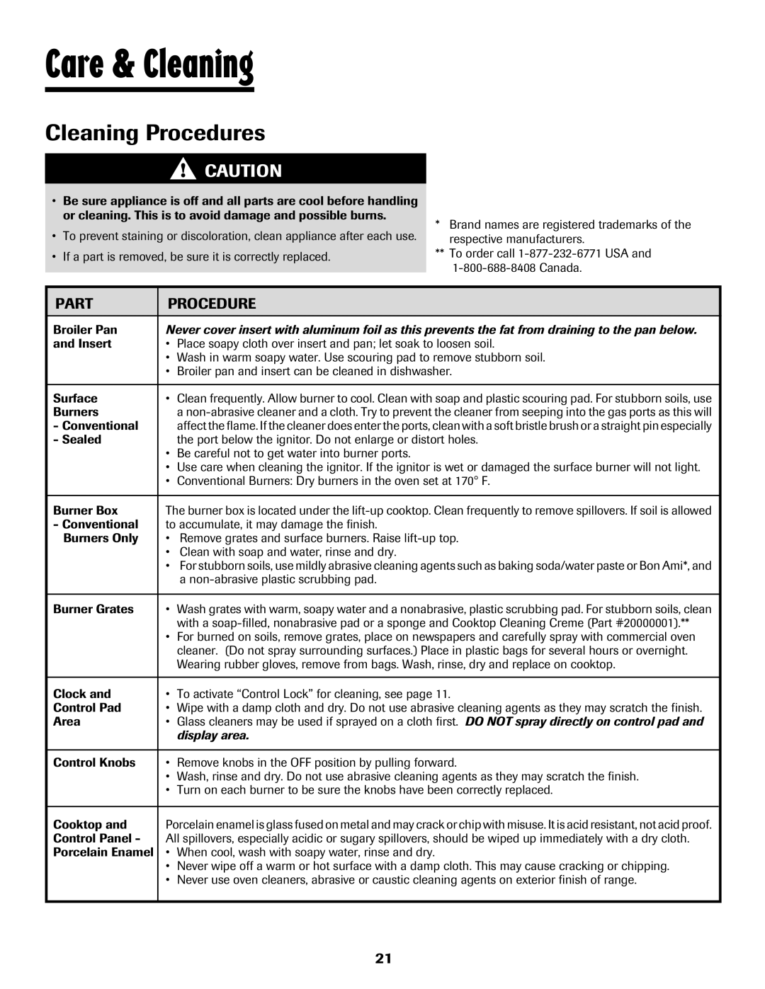 Maytag 8113P448-60 important safety instructions Cleaning Procedures, Part Procedure 