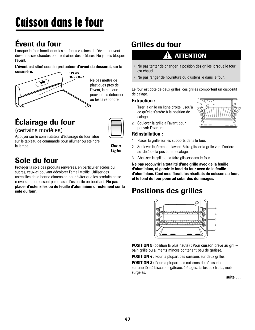 Maytag 8113P448-60 Évent du four, Éclairage du four, Sole du four, Grilles du four, Positions des grilles 