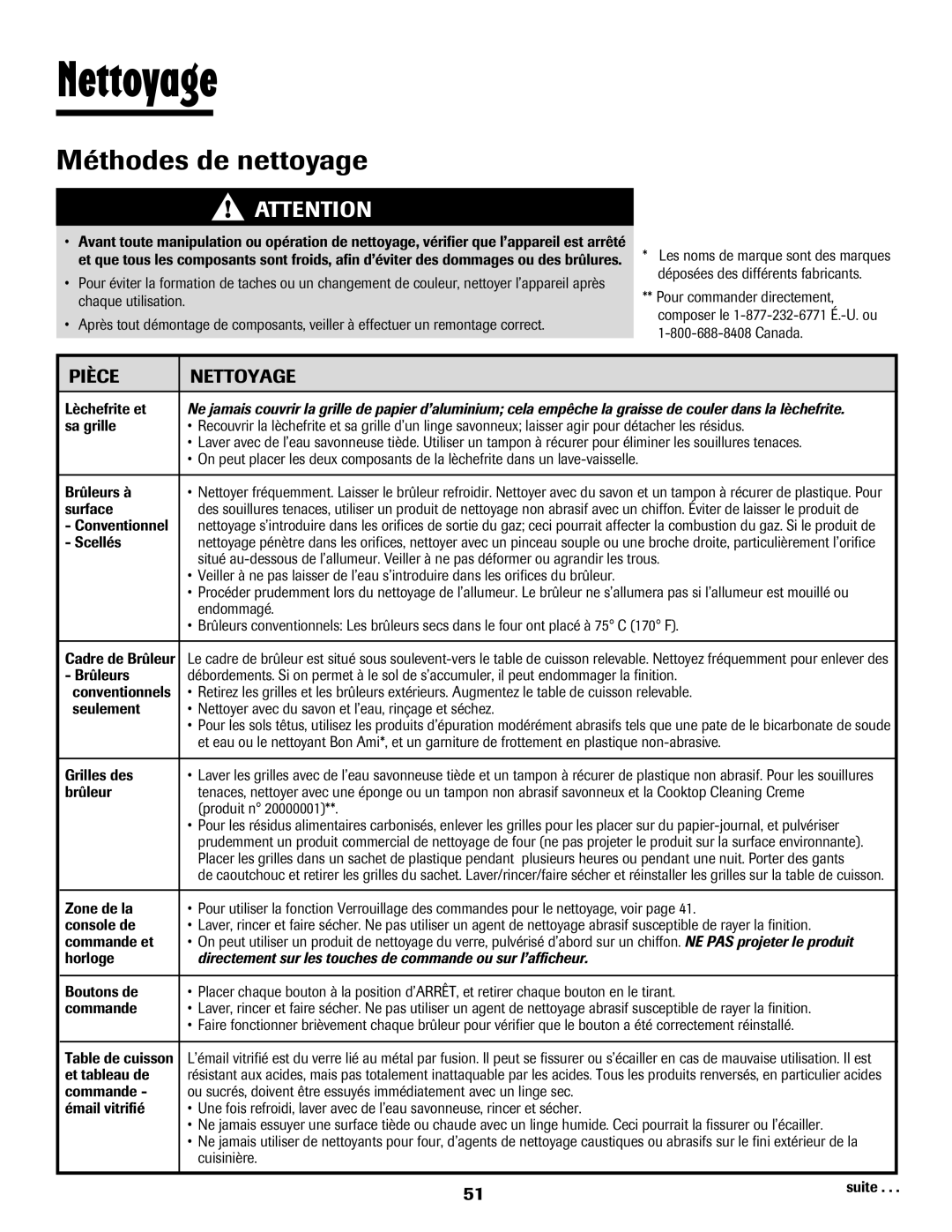 Maytag 8113P448-60 important safety instructions Méthodes de nettoyage, Pièce Nettoyage 