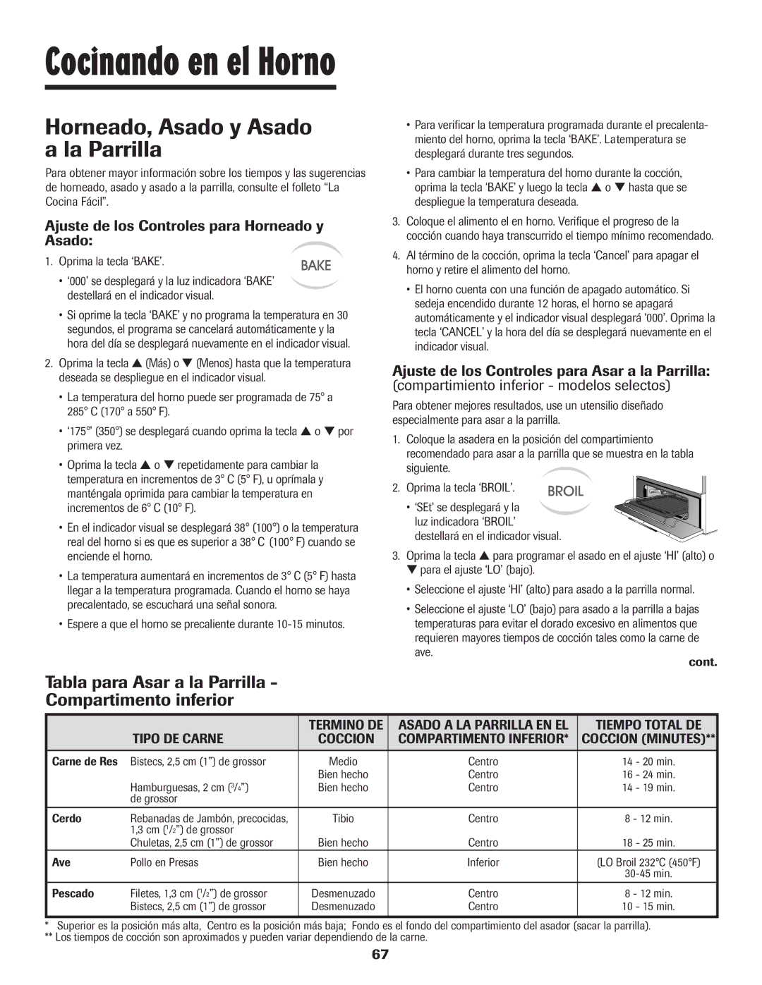 Maytag 8113P448-60 Horneado, Asado y Asado a la Parrilla, Tabla para Asar a la Parrilla Compartimento inferior 