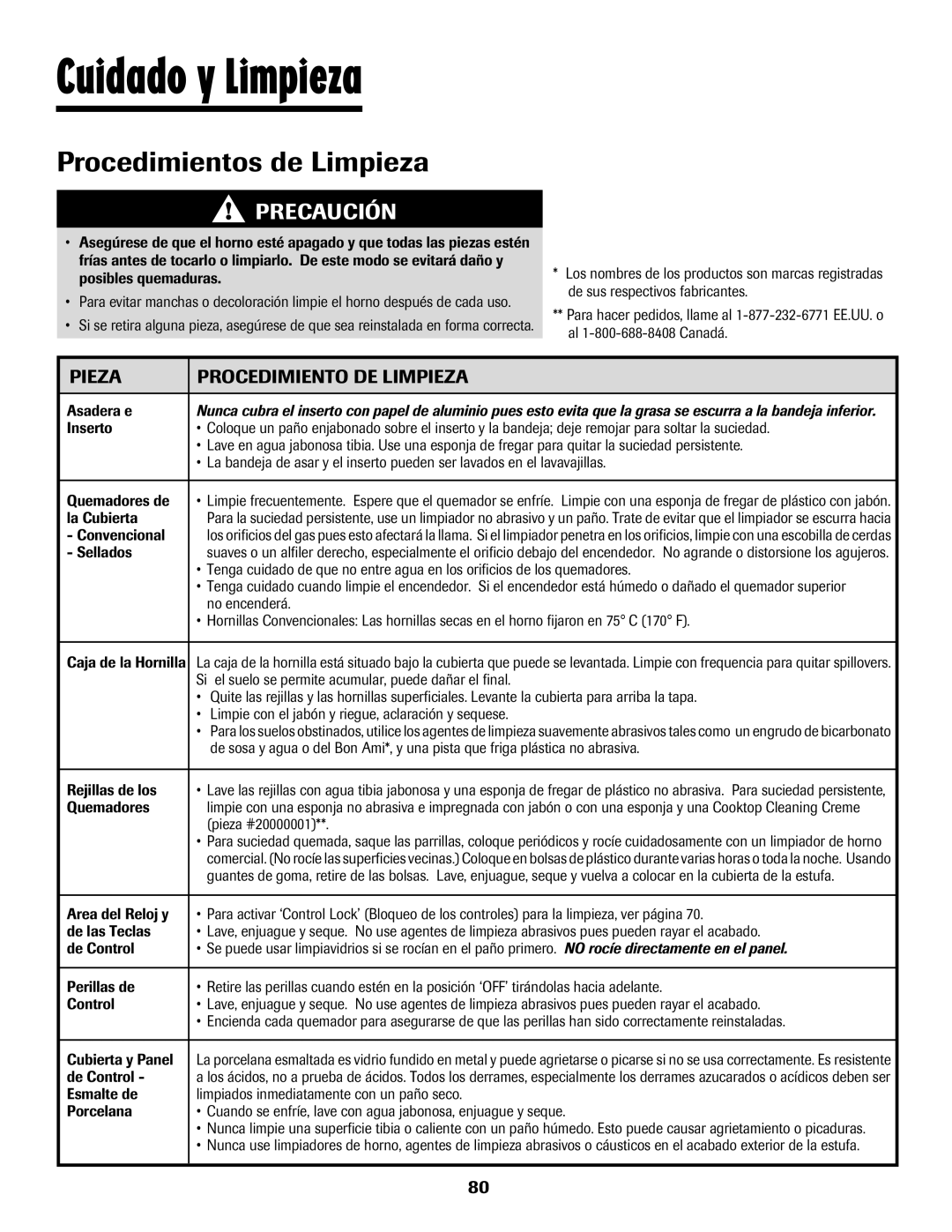 Maytag 8113P448-60 important safety instructions Procedimientos de Limpieza, Pieza Procedimiento DE Limpieza 