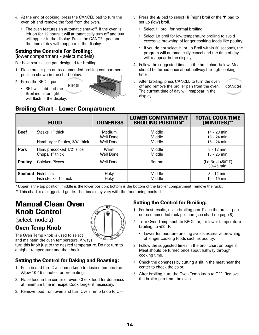 Maytag 8113P560-60 Manual Clean Oven Knob Control, Broiling Chart Lower Compartment, Select models Oven Temp Knob 