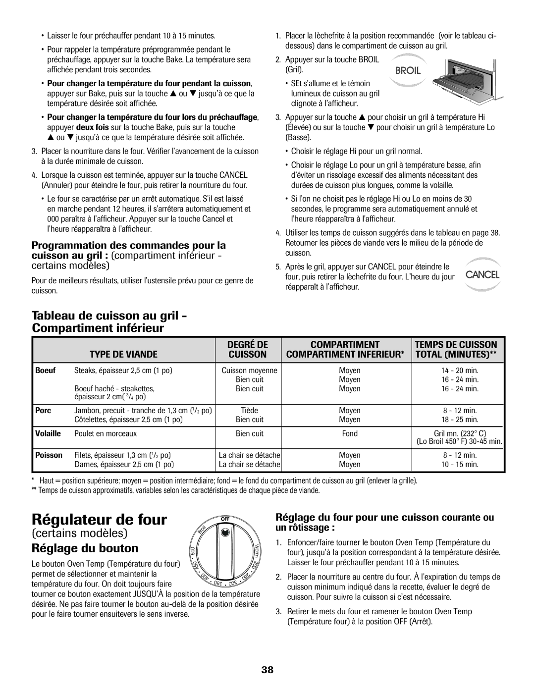 Maytag 8113P560-60 important safety instructions Régulateur de four, Tableau de cuisson au gril Compartiment inférieur 