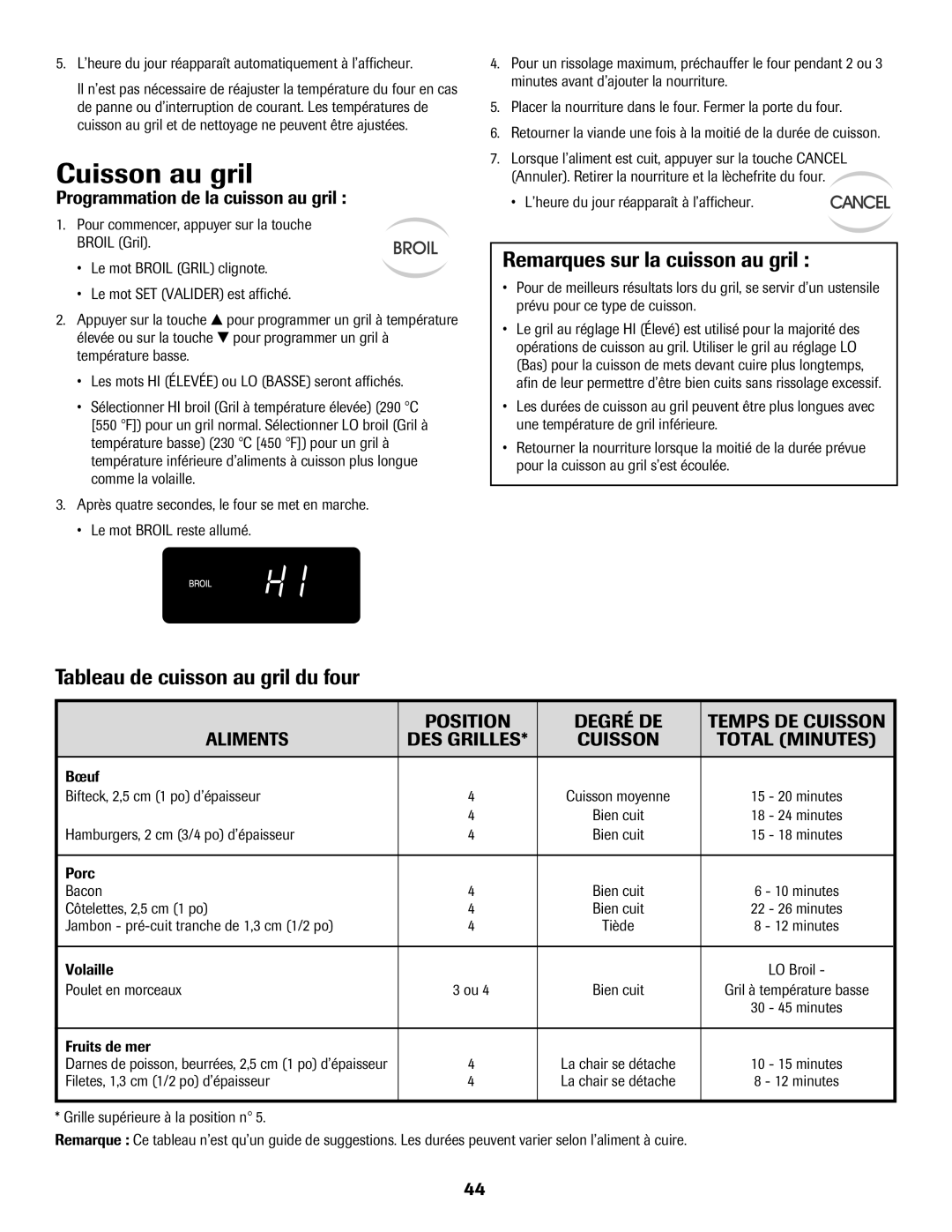 Maytag 8113P560-60 Cuisson au gril, Remarques sur la cuisson au gril, Tableau de cuisson au gril du four 