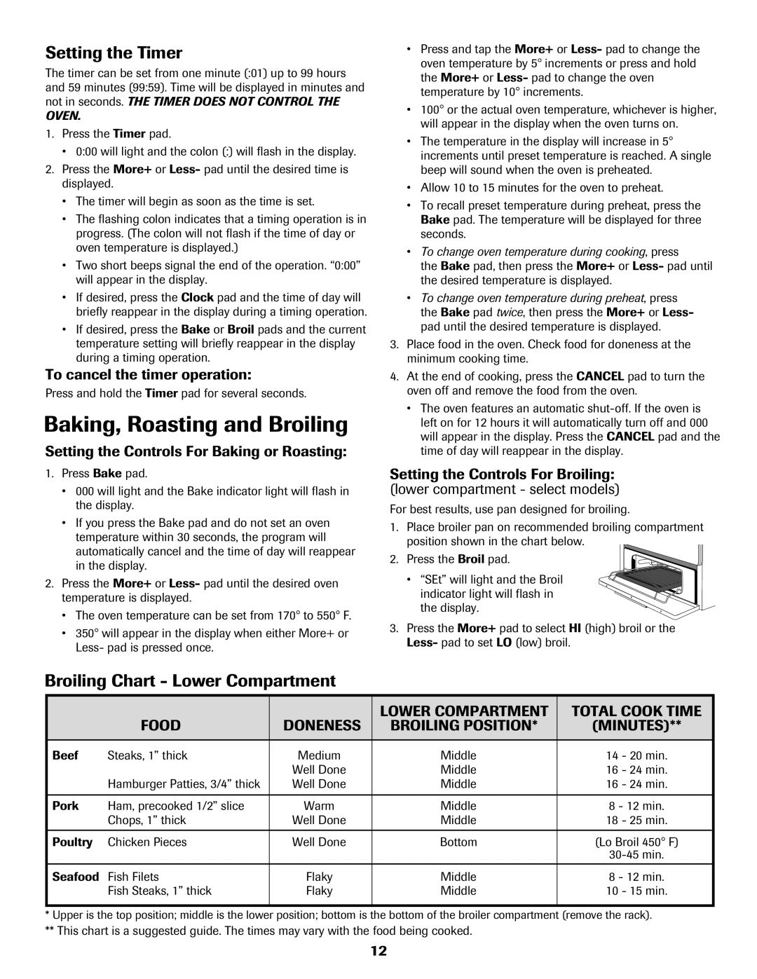 Maytag 8113P574-60 Baking, Roasting and Broiling, Setting the Timer, Broiling Chart Lower Compartment 