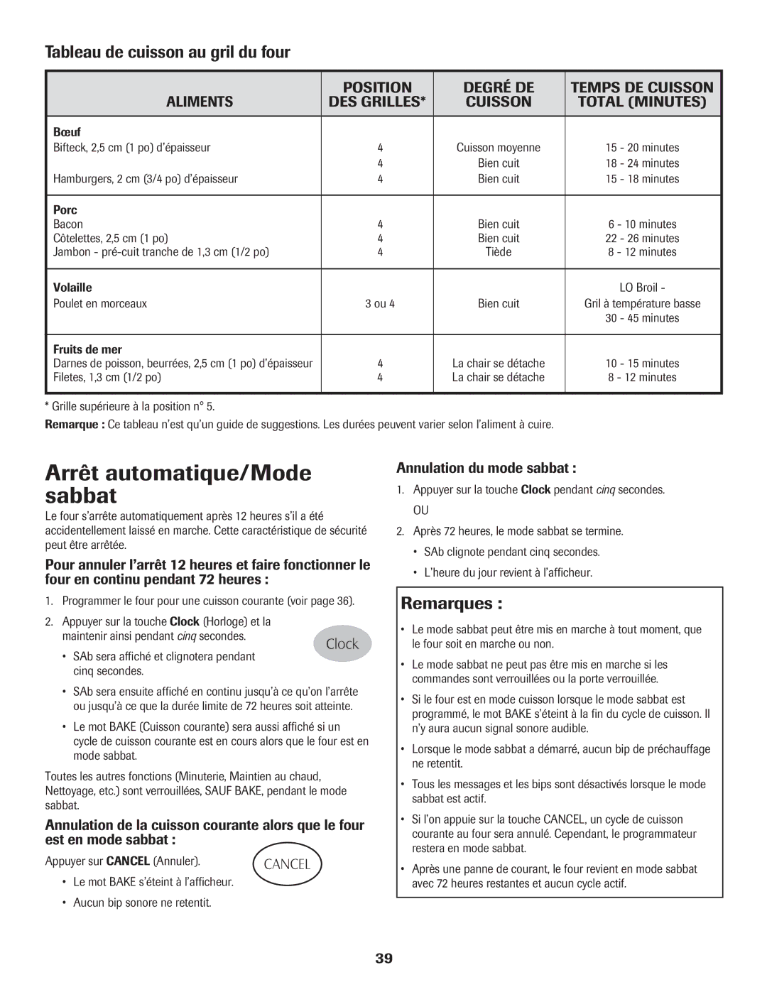 Maytag 8113P574-60 Arrêt automatique/Mode sabbat, Tableau de cuisson au gril du four, Annulation du mode sabbat 