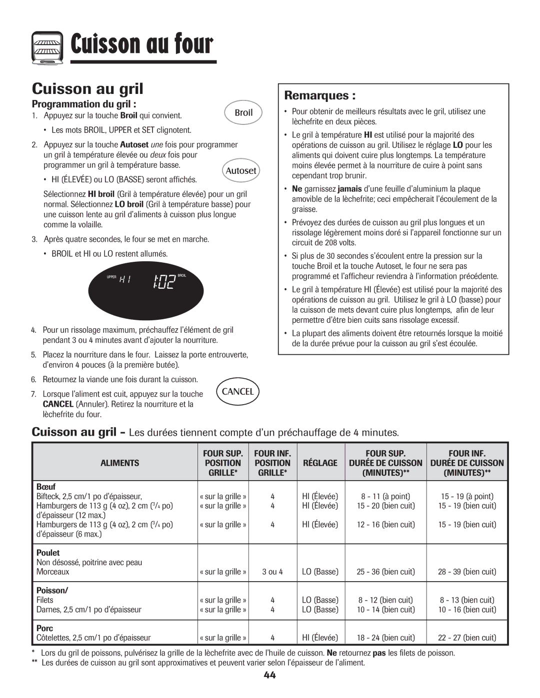 Maytag 850 Series warranty Cuisson au gril, Programmation du gril, Four INF Four SUP Aliments, Réglage 