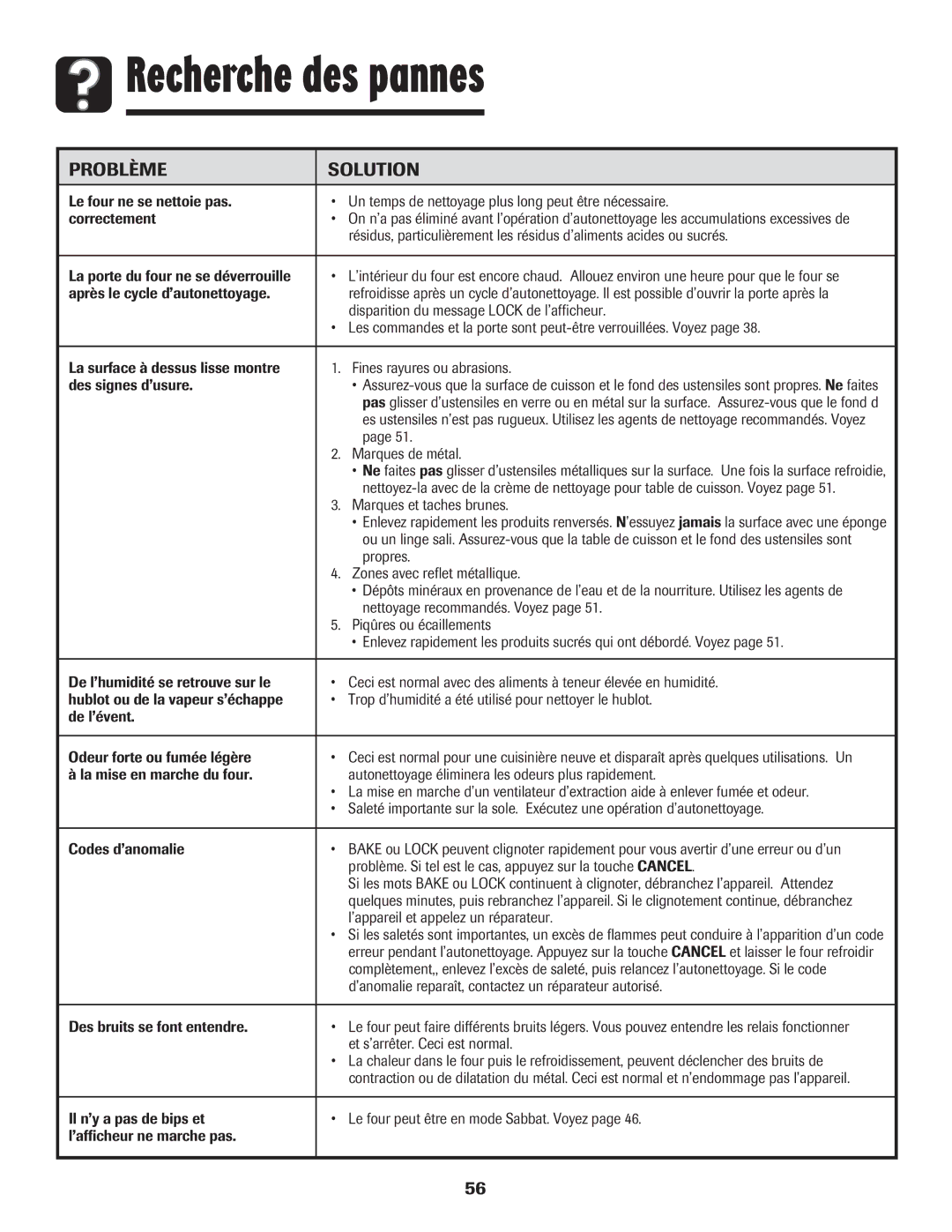 Maytag 850 Series warranty Disparition du message Lock de l’afficheur, Marques de métal, Marques et taches brunes, Propres 