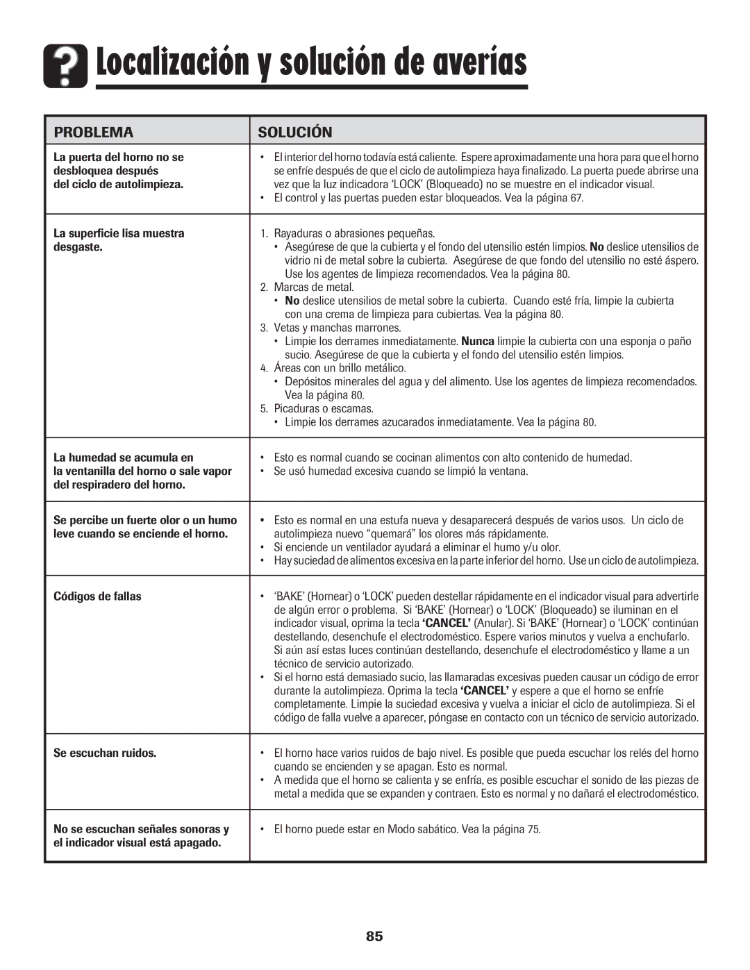 Maytag 850 Series La puerta del horno no se, Desbloquea después, Use los agentes de limpieza recomendados. Vea la página 