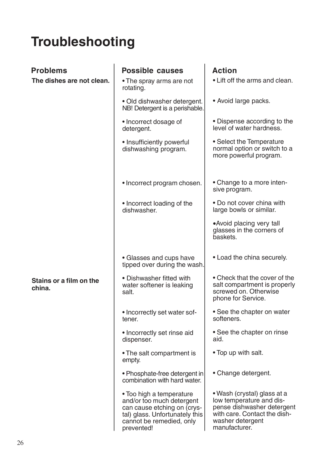 Maytag 860S manual Troubleshooting, Problems, Possible causes, Dishes are not clean Stains or a film on the china 