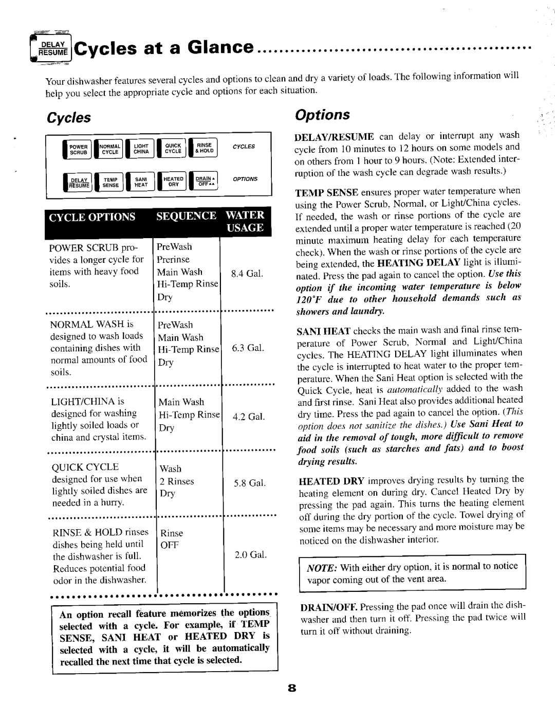 Maytag 9902, 9922 warranty Rcles at a Glance, Cycles Options 