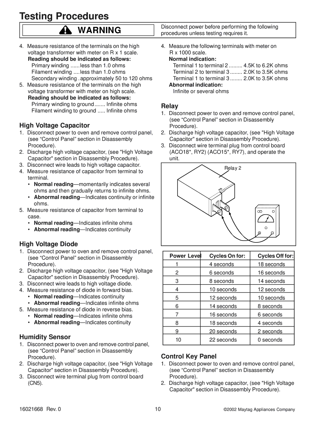 Maytag ACO1520AC, ACO1840AC High Voltage Capacitor, High Voltage Diode, Humidity Sensor, Relay, Control Key Panel 