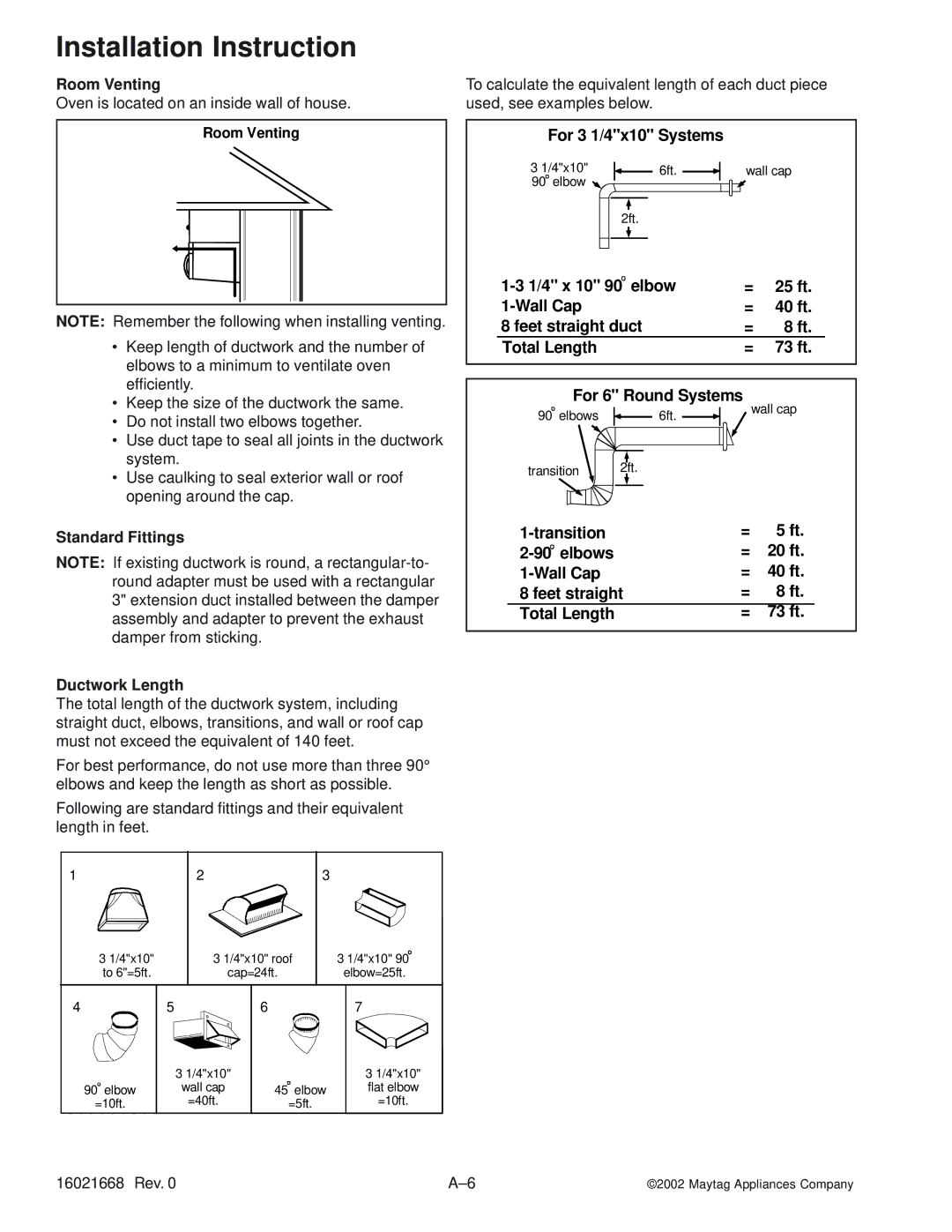 Maytag ACO1530AW, ACO1840AC, ACO1560AB, ACO1530AB, ACO1840AB, ACO1560AC Room Venting, Standard Fittings Ductwork Length 