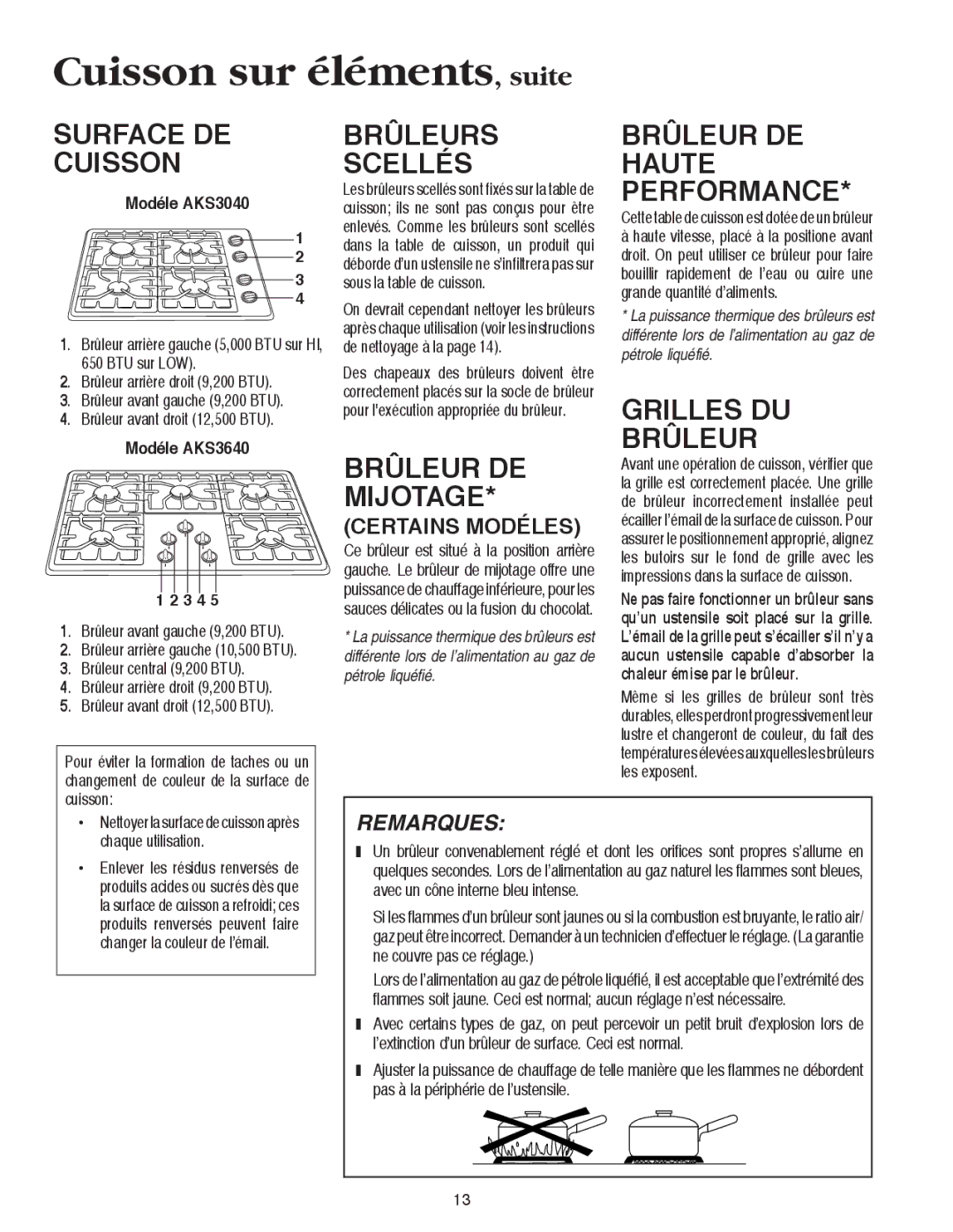 Maytag AKS3040 important safety instructions Cuisson sur éléments, suite 