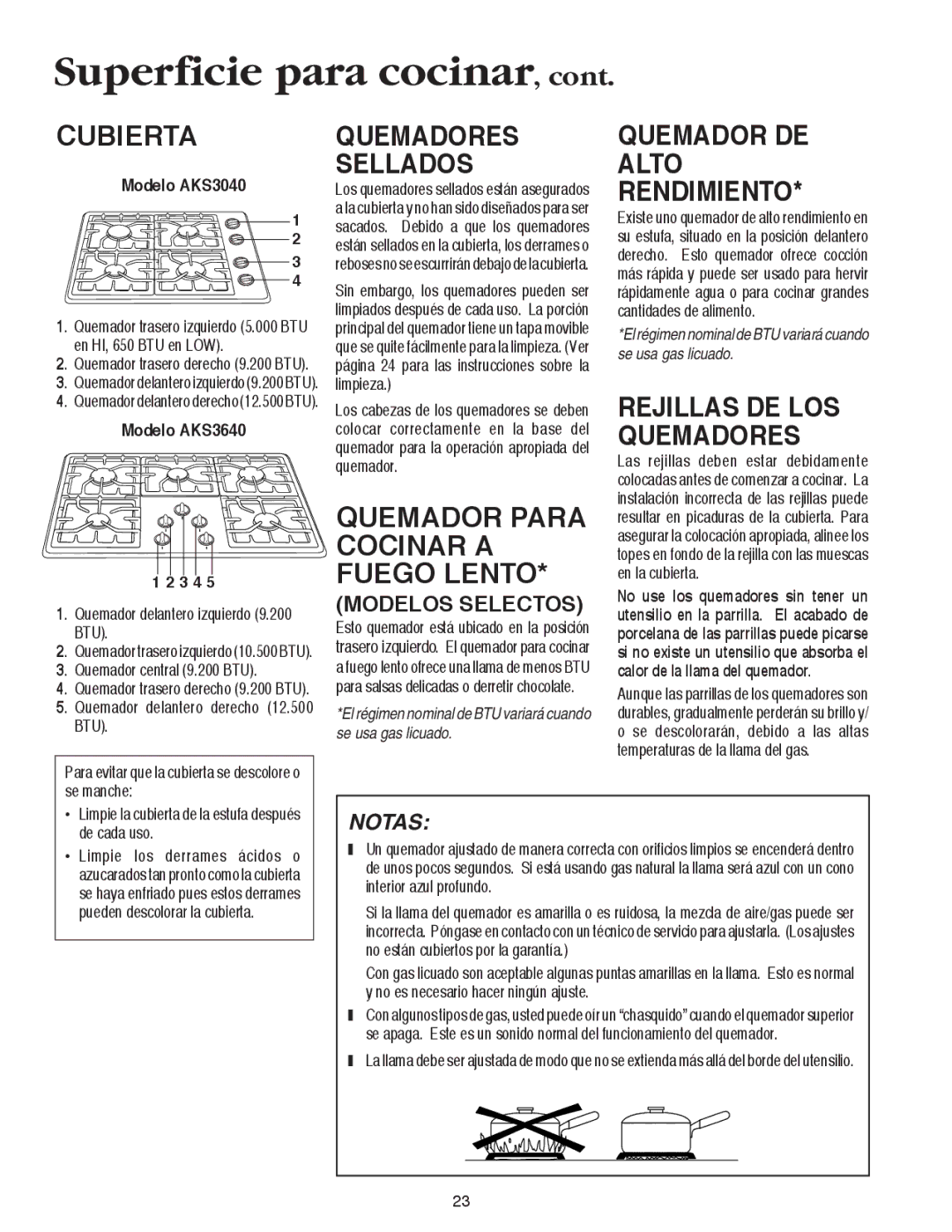 Maytag AKS3040 Superficie para cocinar, Cubierta, Quemadores Sellados, Quemador Para Cocinar a Fuego Lento 