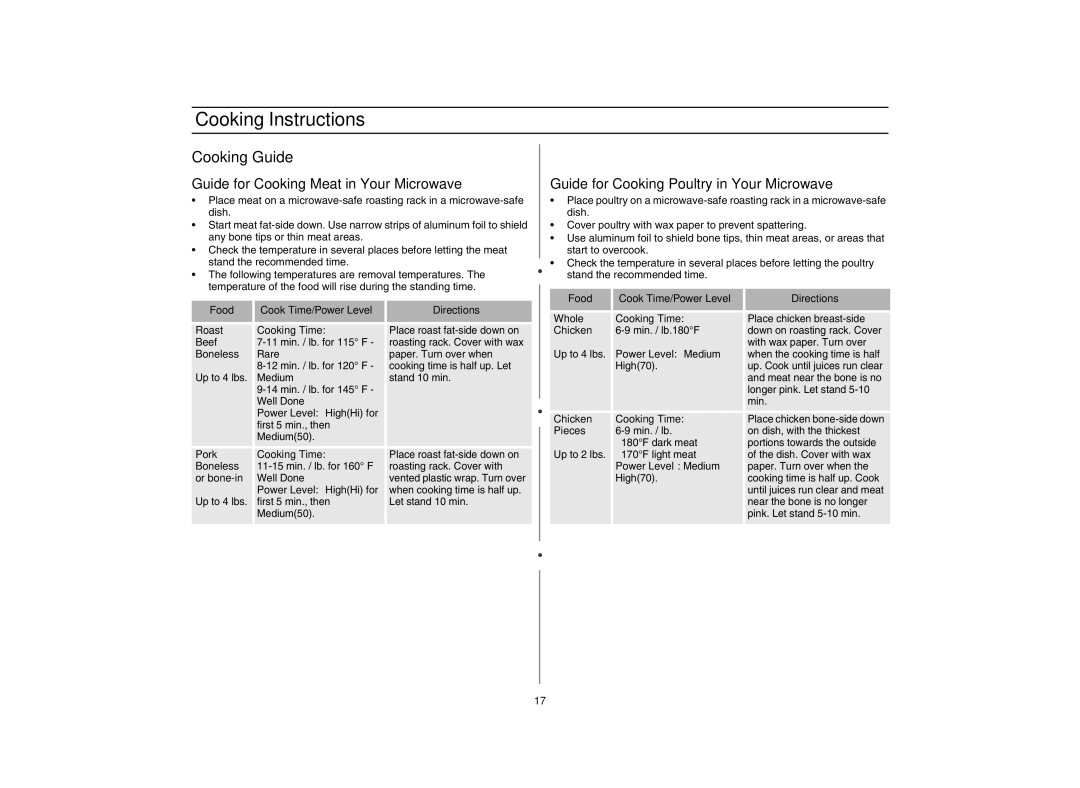 Maytag AMC5101AAS Cooking Guide, Guide for Cooking Meat in Your Microwave, Guide for Cooking Poultry in Your Microwave 