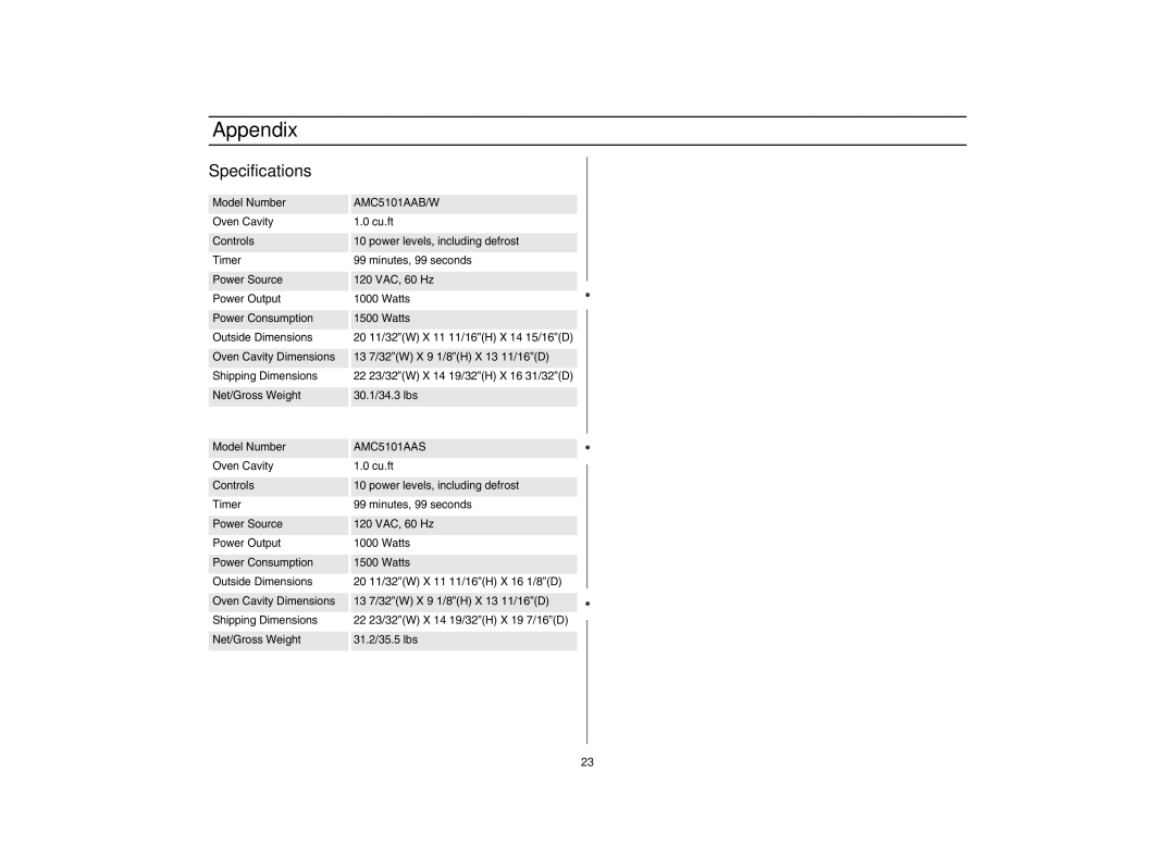 Maytag AMC5101AAS, AMC5101AAB/W owner manual Specifications 