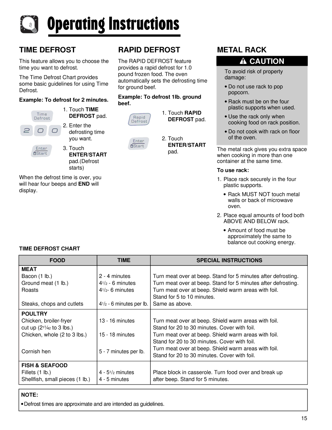 Maytag AMV5164AA, AMV5164AC important safety instructions Time Defrost, Rapid Defrost, Metal Rack 