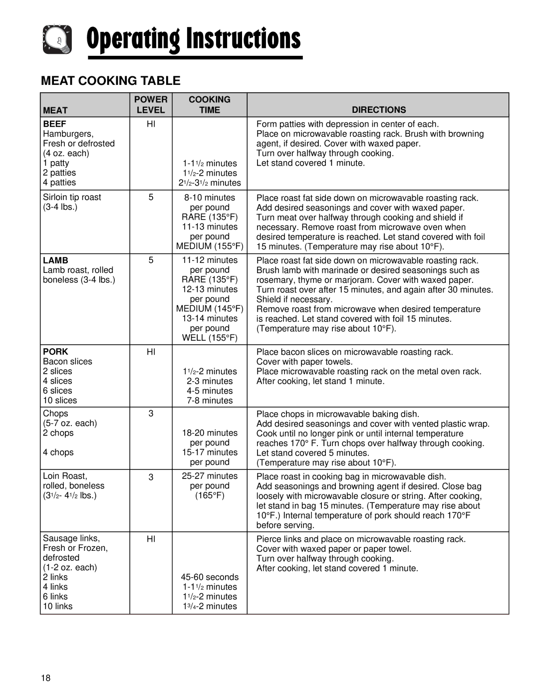 Maytag AMV5164AC, AMV5164AA important safety instructions Meat Cooking Table, Power Cooking Meat Level Time Directions Beef 