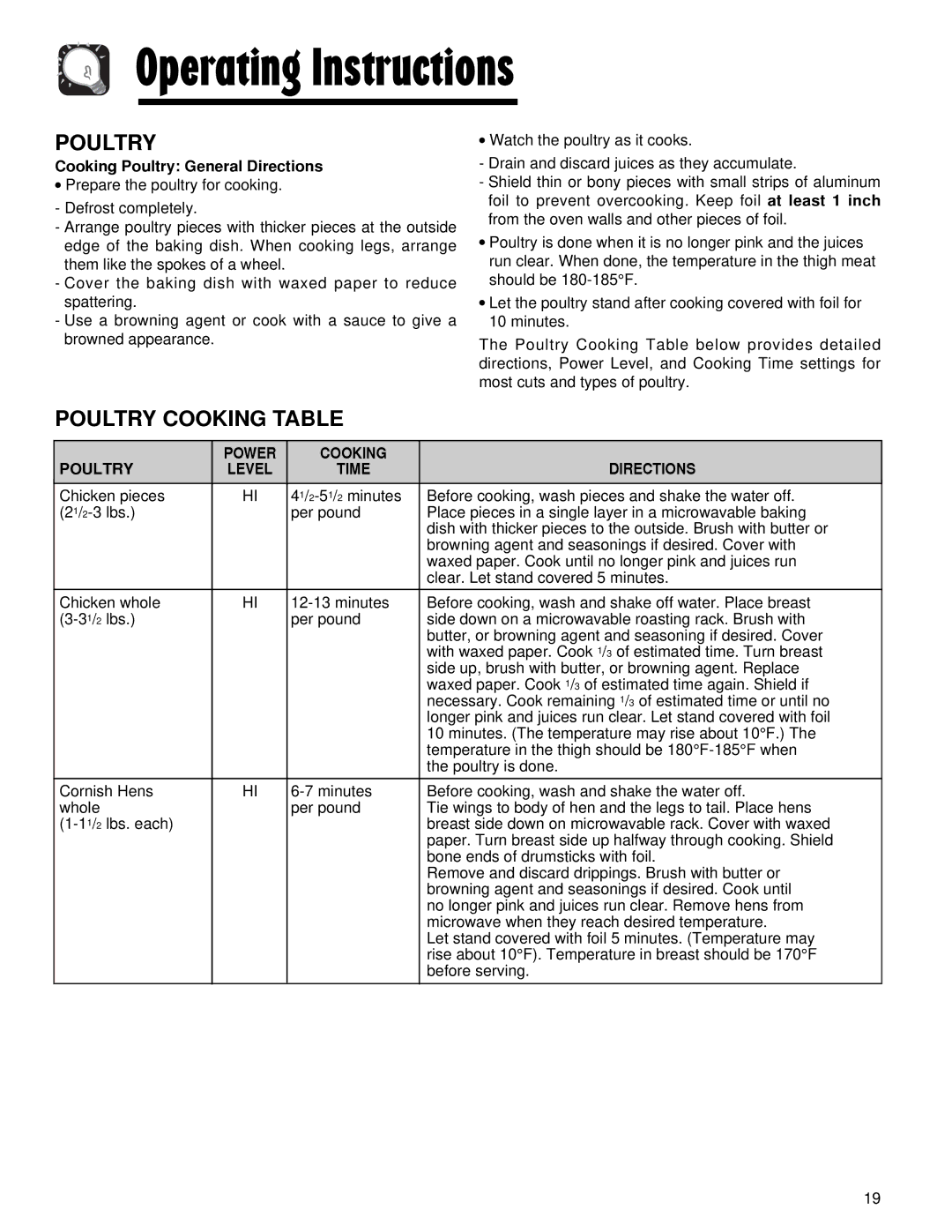 Maytag AMV5164AA Poultry Cooking Table, Cooking Poultry General Directions, Power Cooking Poultry, Time Directions 