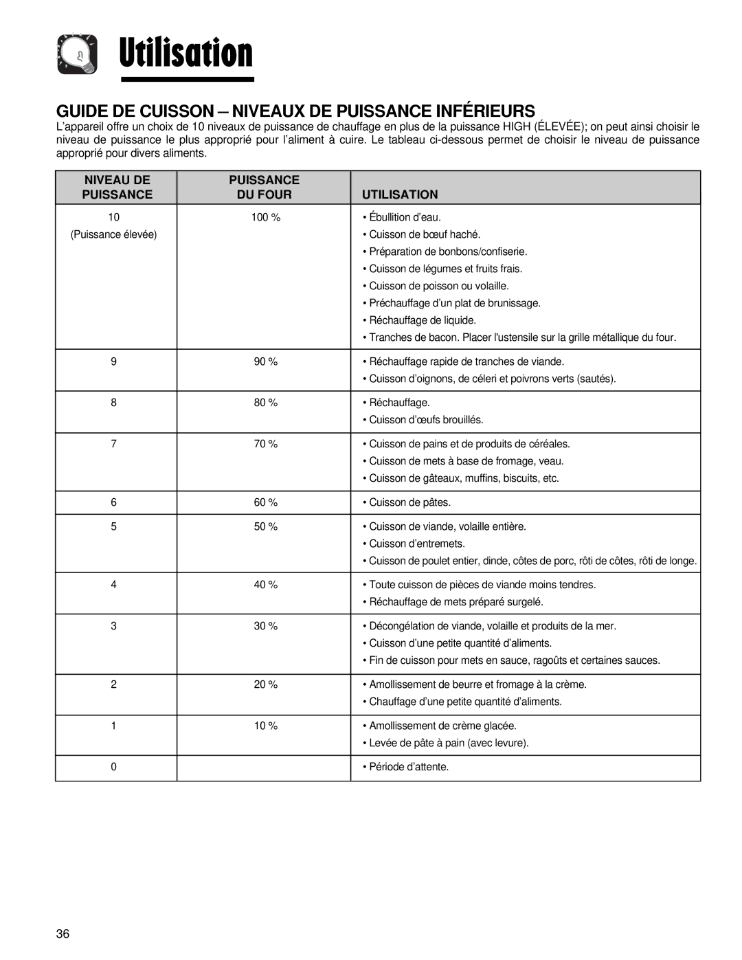 Maytag AMV5164AC, AMV5164AA Guide DE Cuisson Niveaux DE Puissance Inférieurs, Niveau DE Puissance DU Four Utilisation 