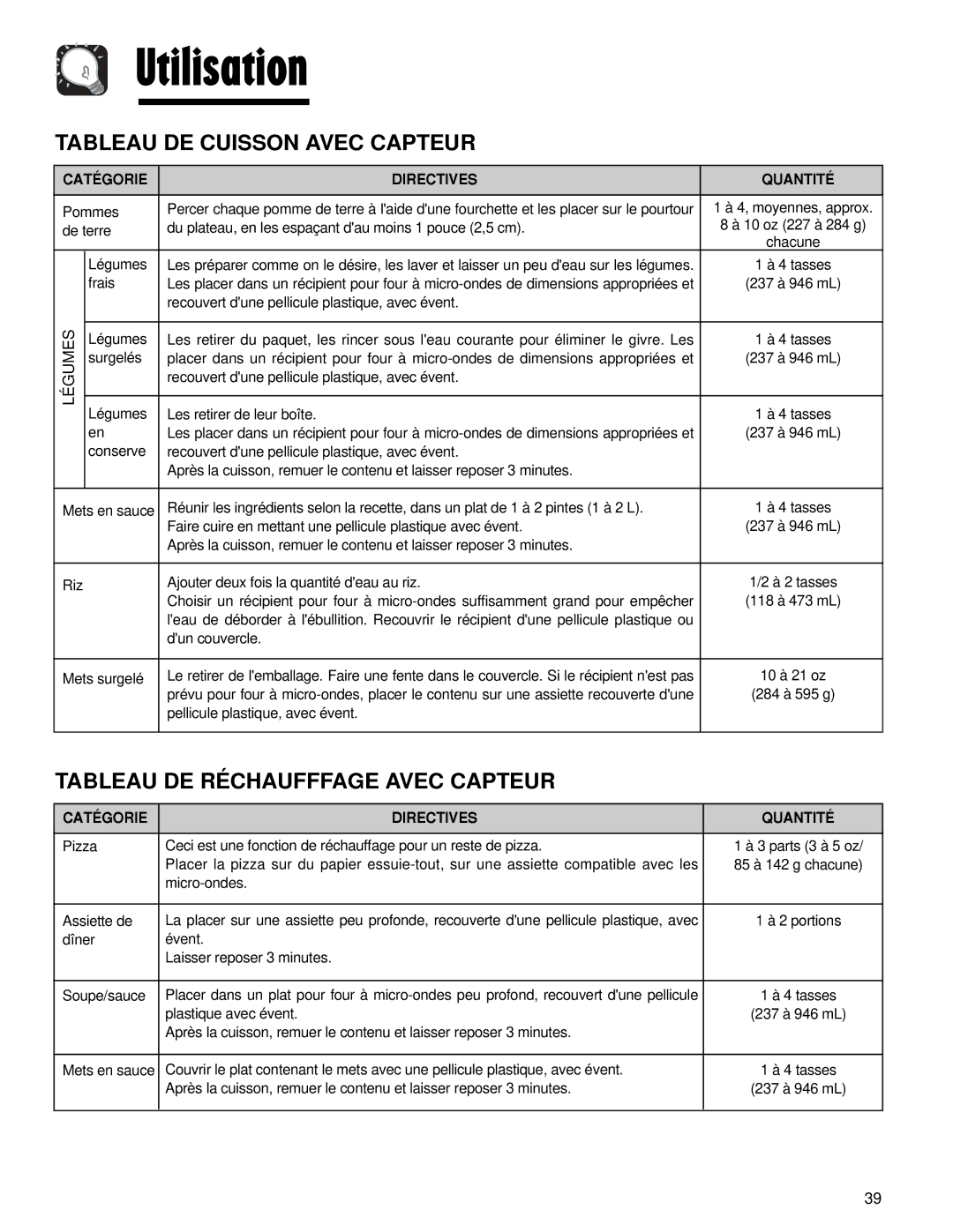 Maytag AMV5164AA Tableau DE Cuisson Avec Capteur, Tableau DE Réchaufffage Avec Capteur, Catégorie Directives Quantité 