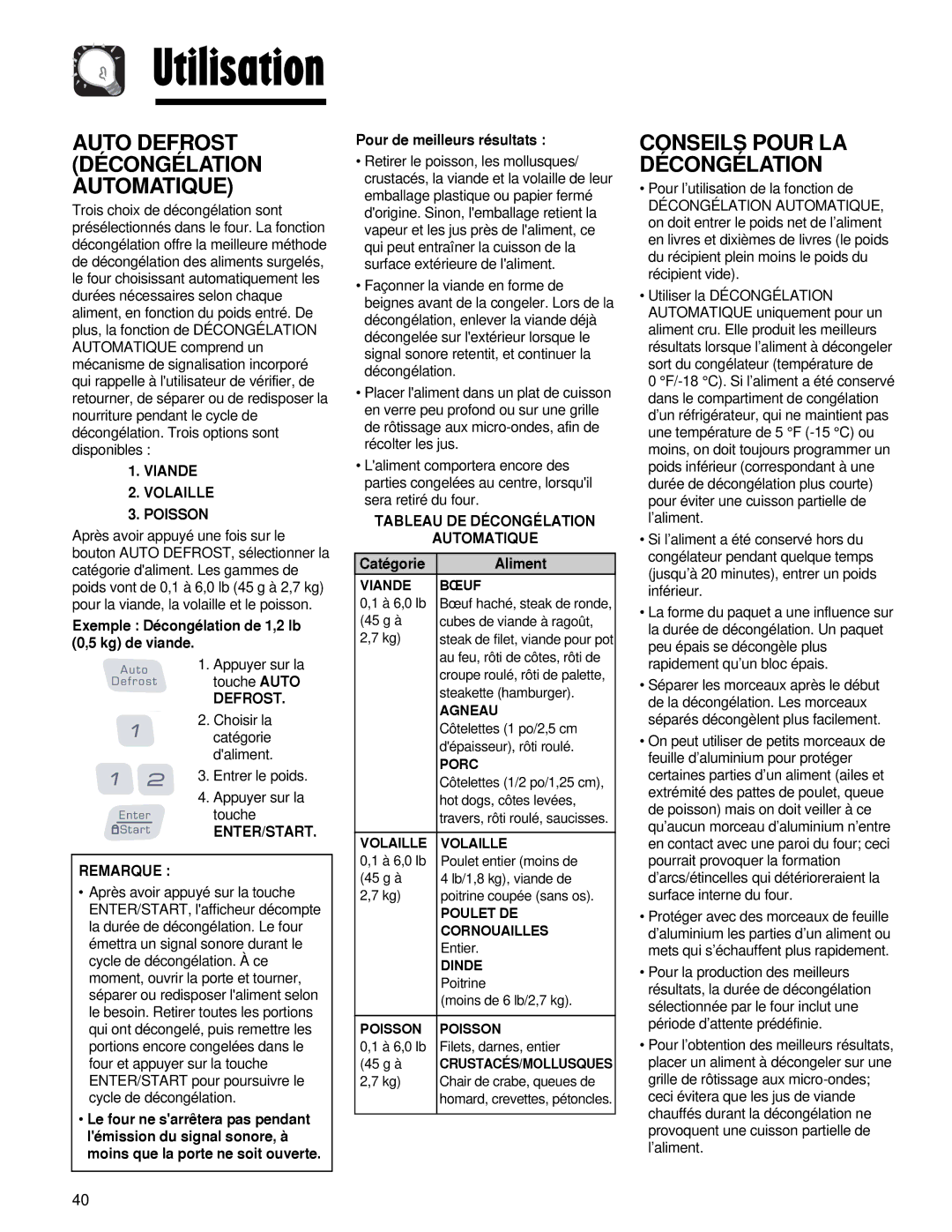 Maytag AMV5164AC Auto Defrost Décongélation Automatique, Conseils Pour LA Décongélation, Viande Volaille Poisson 